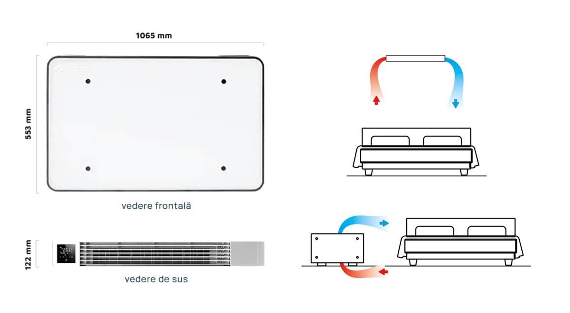 Ventilconvettore super slim