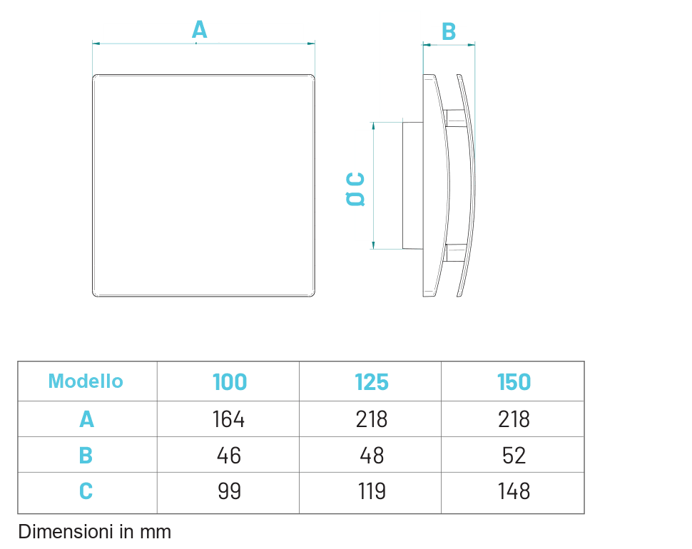 Disegno quotato della griglia di design: vista frontale e laterale con quote A, B, C e tabella dimensioni per i modelli DN 100, 125 e 150