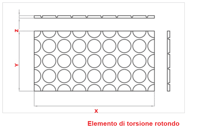 Schema tecnico quotato del pannello con assi X, Y, Z e vista in sezione, elemento di torsione rotondo