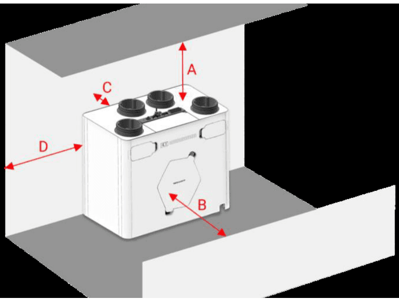 Schema 3D di installazione dell'unita Premium 500v con gli spazi tecnici minimi indicati dalle frecce A, B, C e D