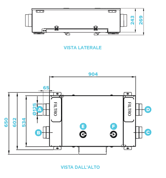 Disegni quotati dell'unità QR ABP: vista laterale e vista dall'alto con quote in mm (904 x 650, altezza 243/269, Ø125) e attacchi A-F e filtri
